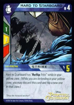 Hard to Starboard